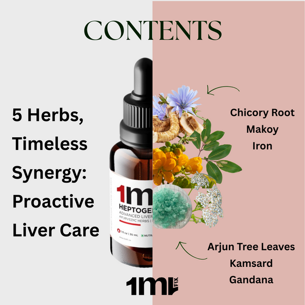 Heptogen - Advanced Liver Detox