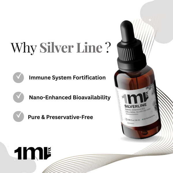 Silverline - Immunity Support & Antimicrobial Defence