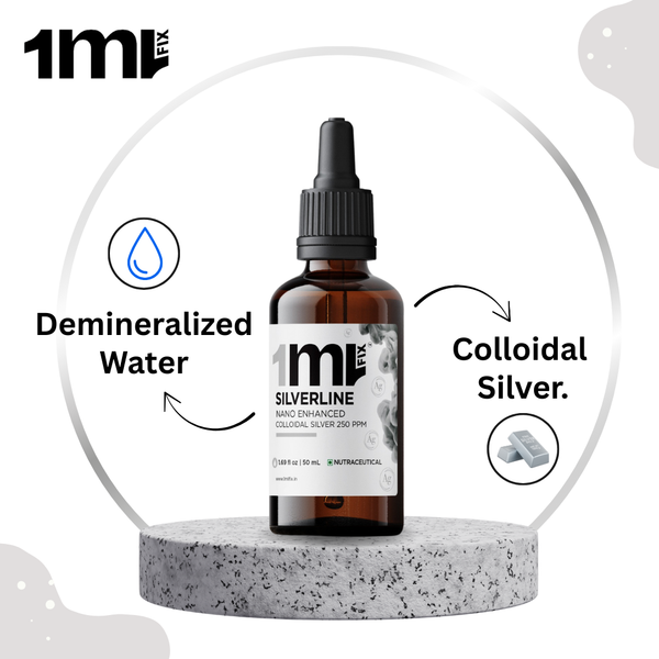 Silverline - Immunity Support & Antimicrobial Defence